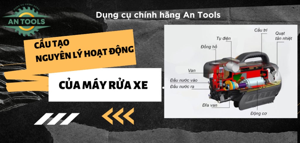 Cấu tạo máy rửa xe và nguyên lý hoạt động
