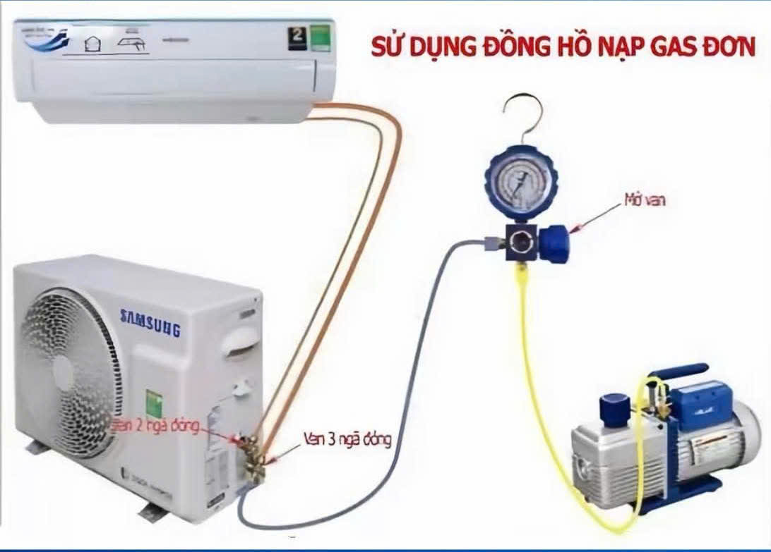 Hướng Dẫn Cách Hút Chân Không Máy Lạnh Đúng Cách