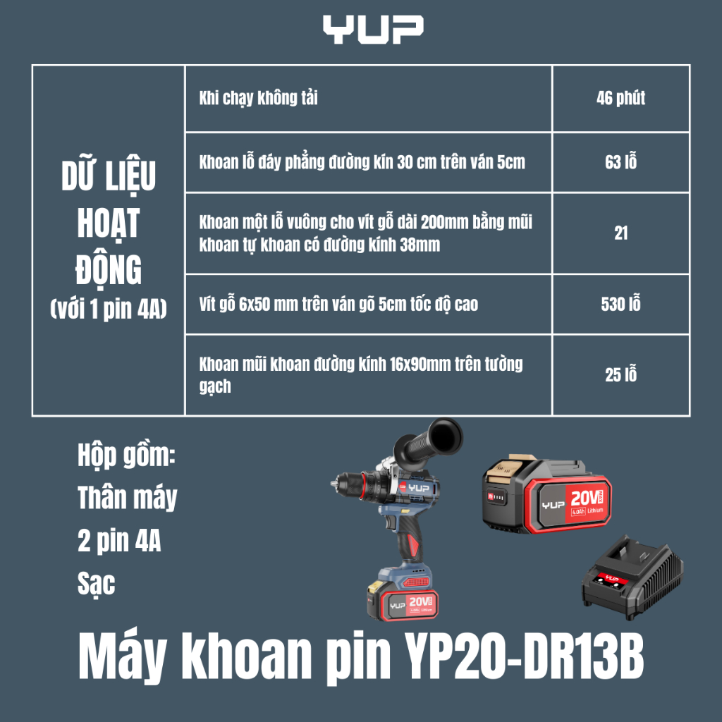 Máy Khoan Pin YUP YP20 DR13B bản 4.0Ah 13MM 3 Chức Năng- Khoan, Bắt Vít, Đảo Chiều, Chính Hãng