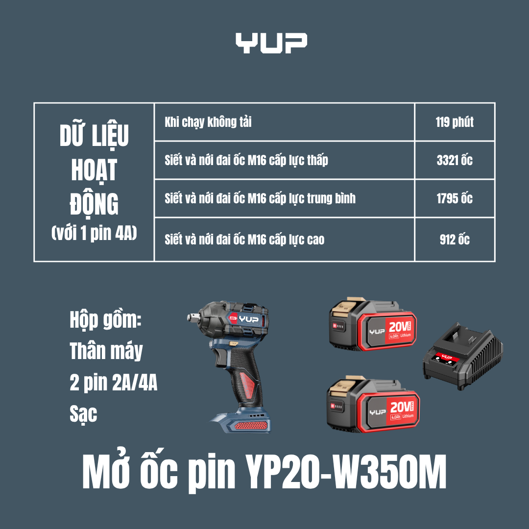 Thân + 2 Pin 4A + Sạc + Hộp nhựa