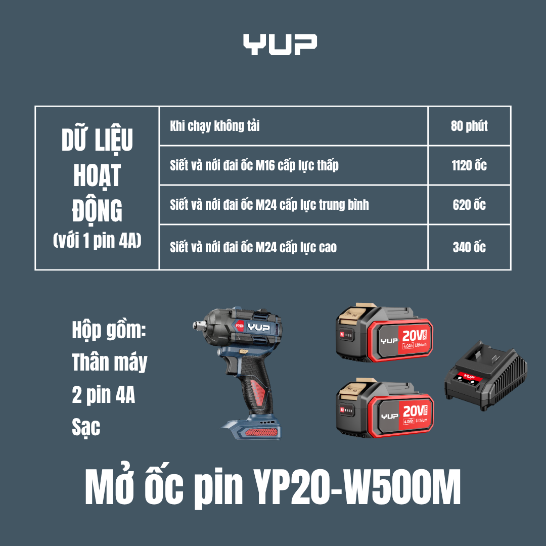 Máy Siết Bulong Pin Yupai YP20 W500M Lực Siết 500Nm, Đầu Khẩu 12 Inch Giá Tốt