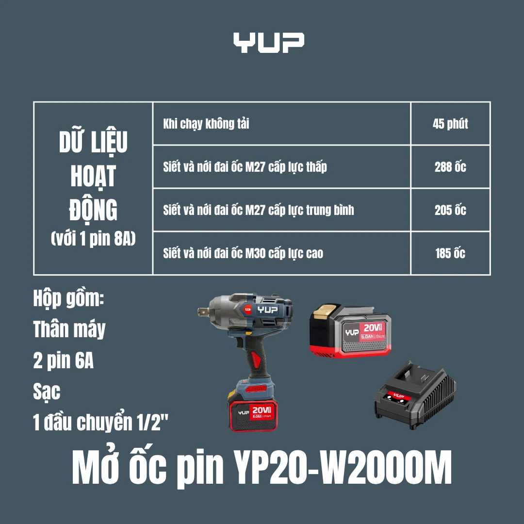 Máy Siết Bulong Yupai YP20 W2000A Lực Siết 2000Nm, Động Cơ Không Chổi Than
