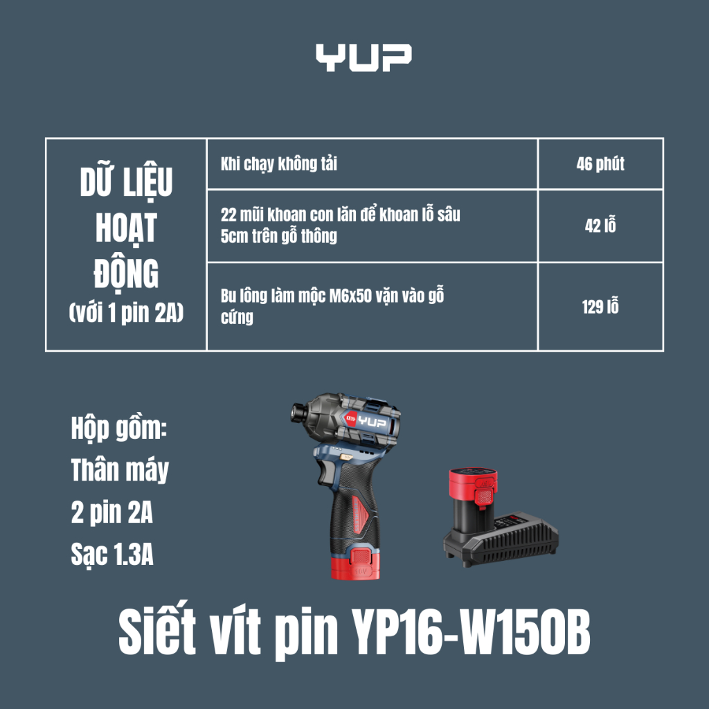 Máy Vặn Vít Pin 16V 150Nm Yupai YP16 W150B Chính Hãng, Kèm 2 Pin 2Ah & Sạc