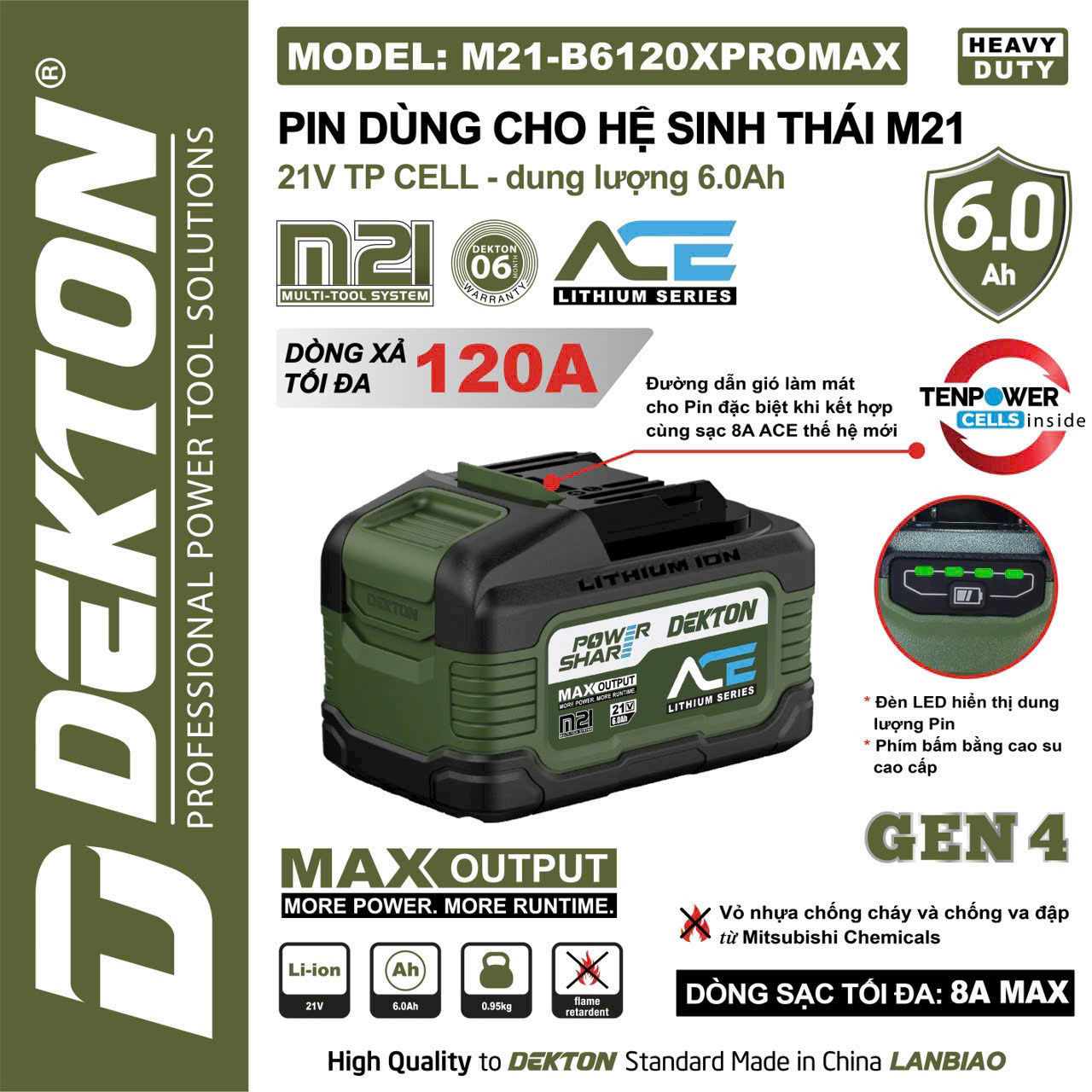 Pin Dekton Gen 4 M21-B6120XPROMAX 21V 6.0Ah Dòng Xả Cao