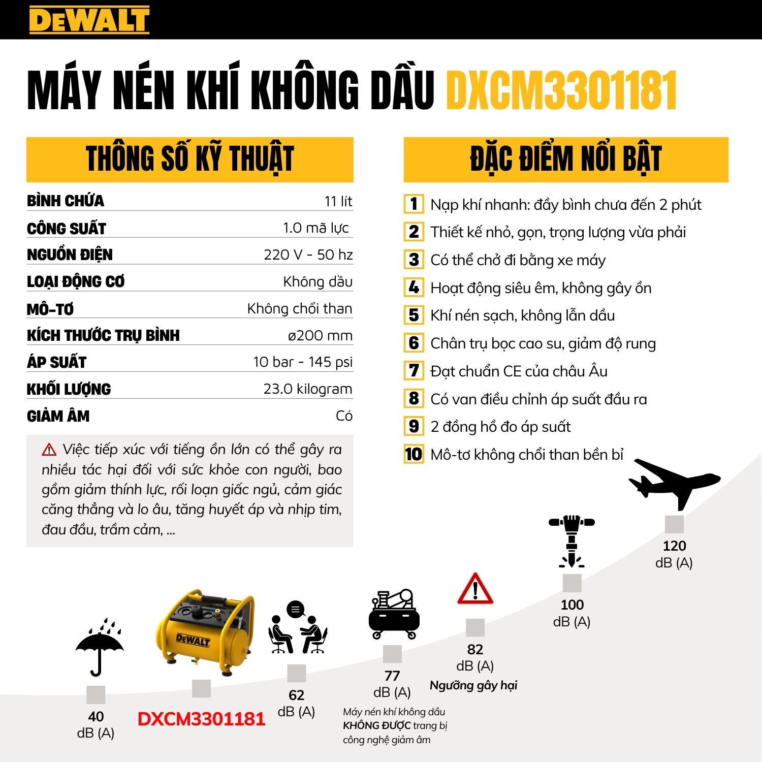 Máy Nén Khí Không Dầu DEWALT USA DXCM3301181 - 11 Lít Siêu êm