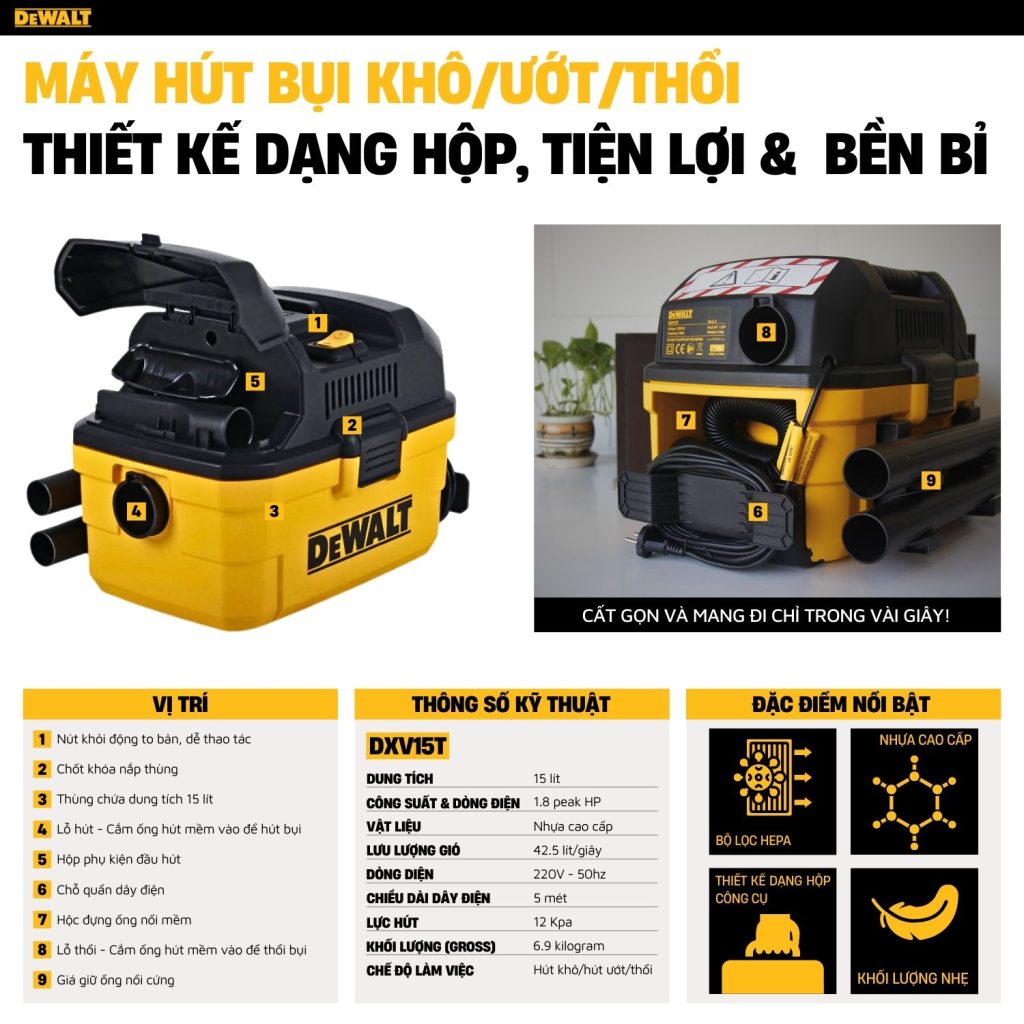Máy Hút Bụi 3 Chức Năng ướt/khô/thổi Dewalt DXV15T 15L