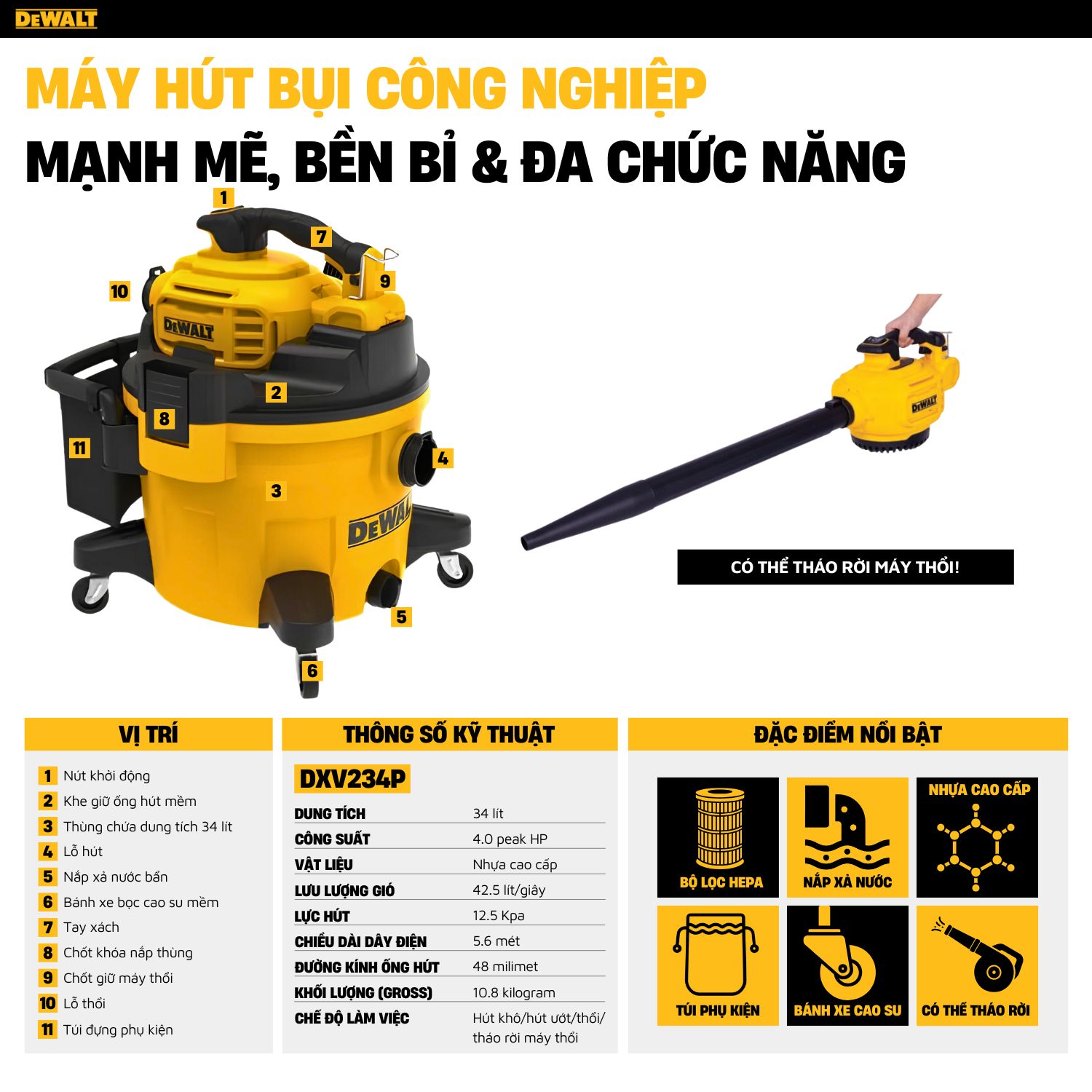 Máy Hút Bụi Công Nghiệp 4 Chức Năng ướt/khô/thổi Và Thành Máy Thổi Cầm Tay Dewalt DXV234P