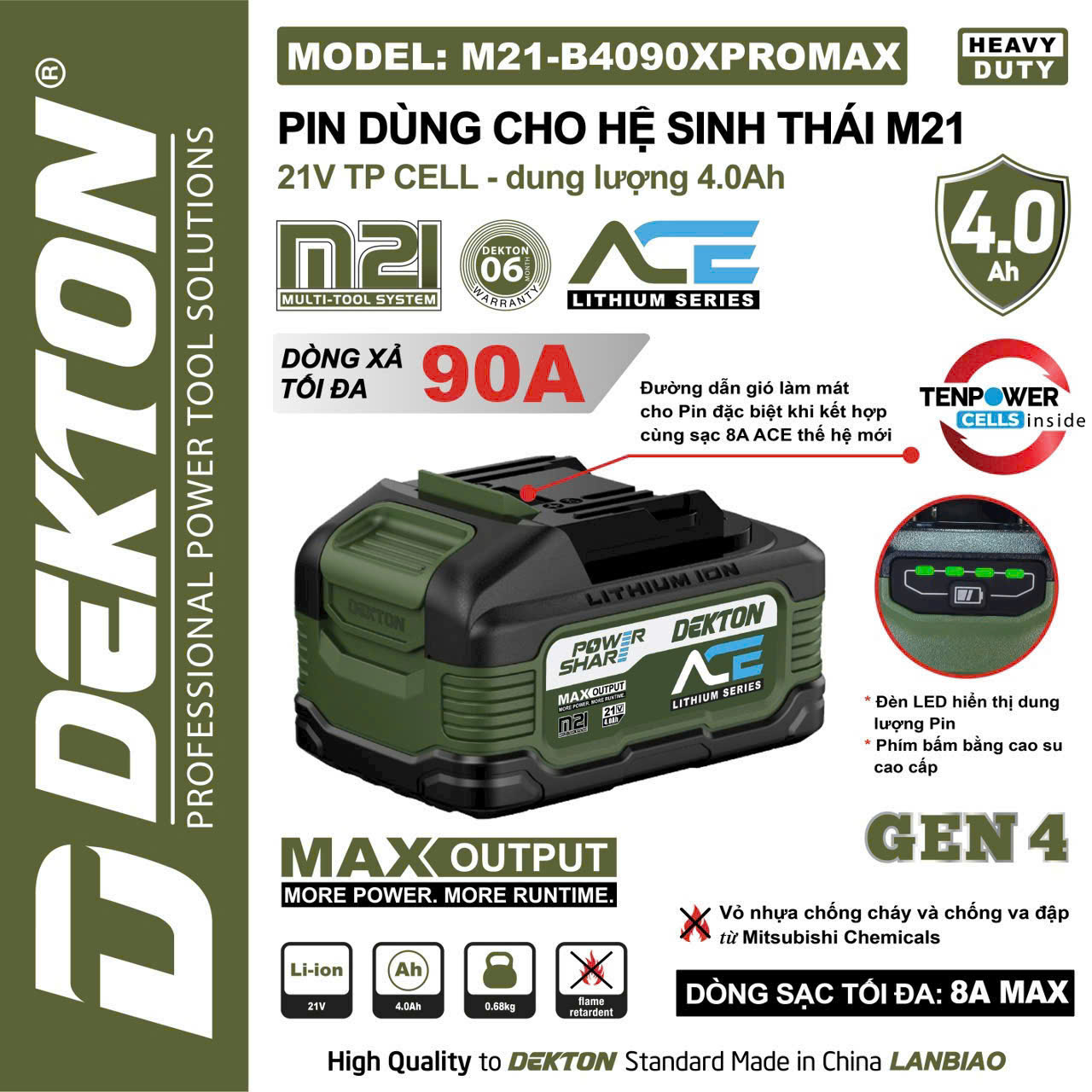 Pin Dekton Gen 4 M21-B4090XPROMAX 21V 4.0Ah Dòng Xả Cao