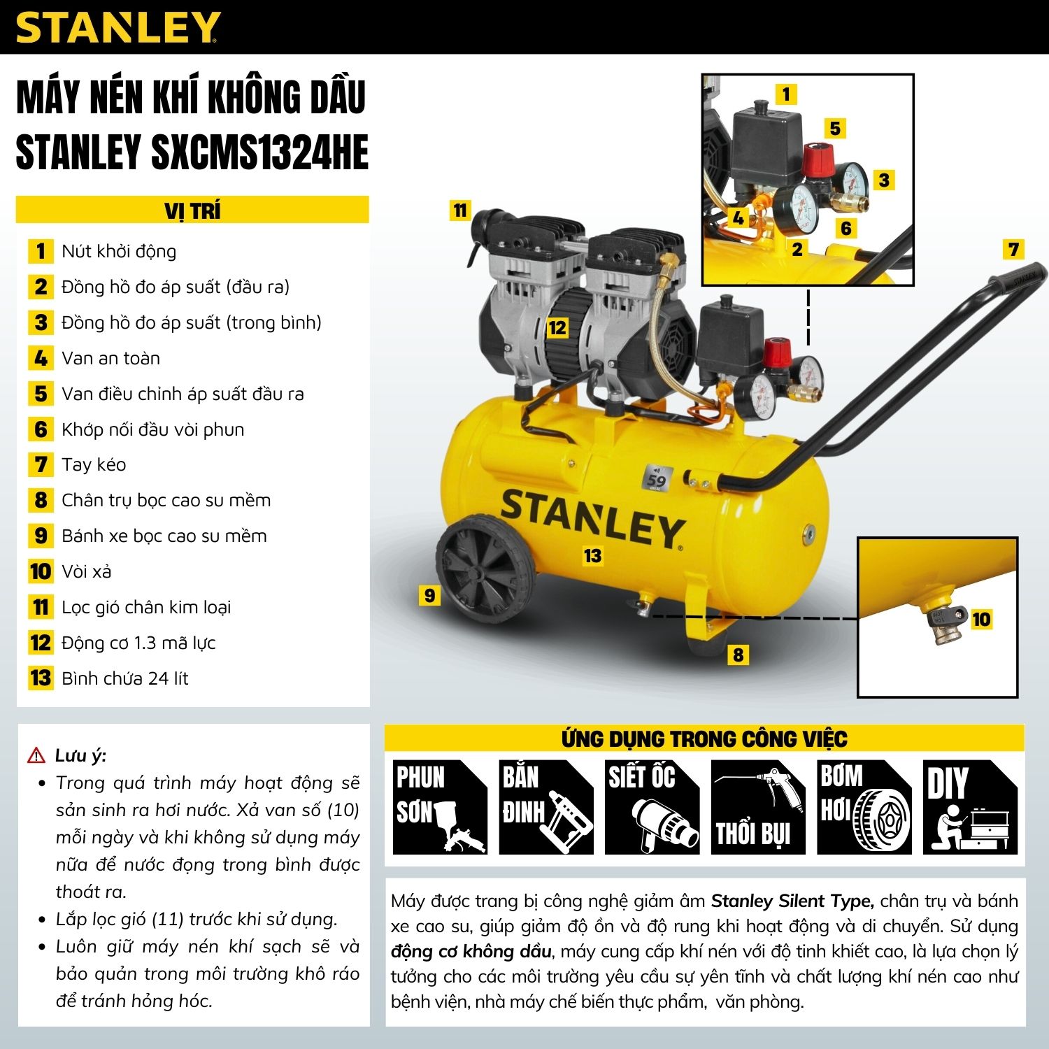 Máy Nén Khí Không Dầu 24L Stanley SXCMS1324HE, Công Suất 1.3Hp