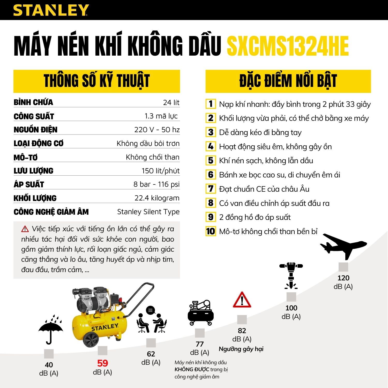 Máy Nén Khí Không Dầu 24L Stanley SXCMS1324HE, Công Suất 1.3Hp