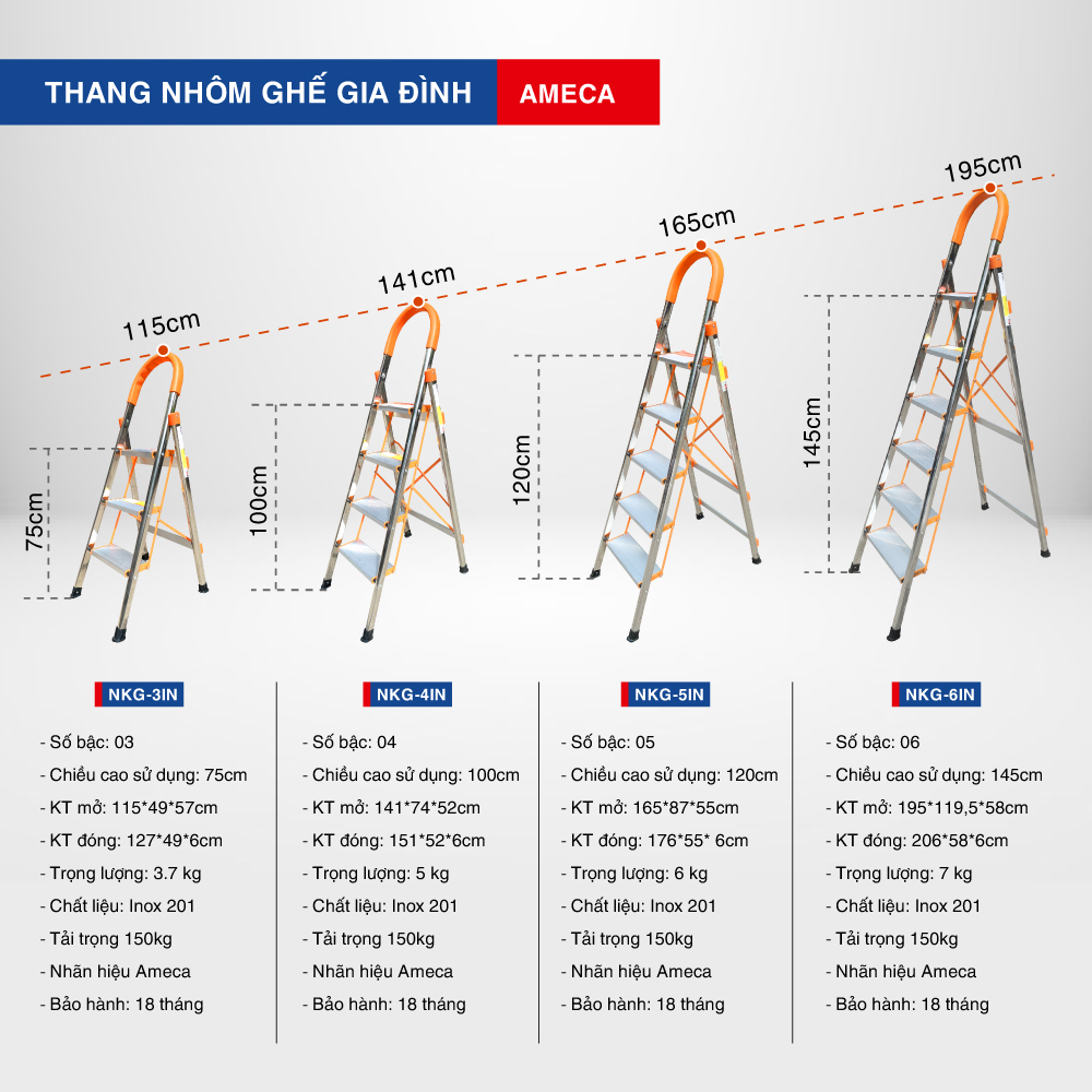 Thang Ghế 7 Bậc Cao 1m72 Ameca AMG-7IN