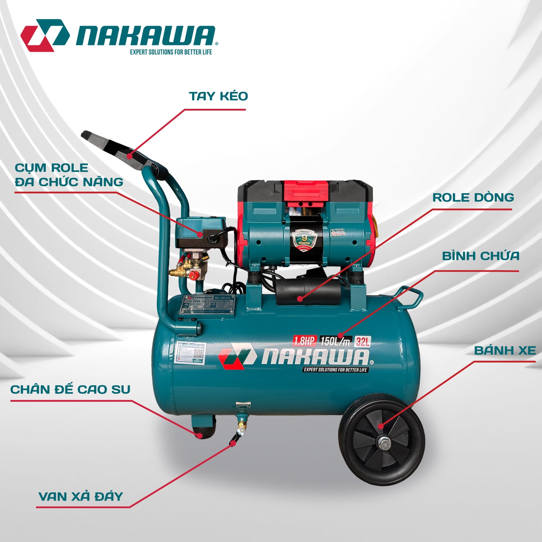 Máy Nén Khí Không Dầu 32L Nakawa NK-18H32L, Công Suất 1.8HP, Bảo Hành 9 Tháng Chính Hãng