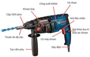 Lựa chọn máy khoan bê tông phù hợp