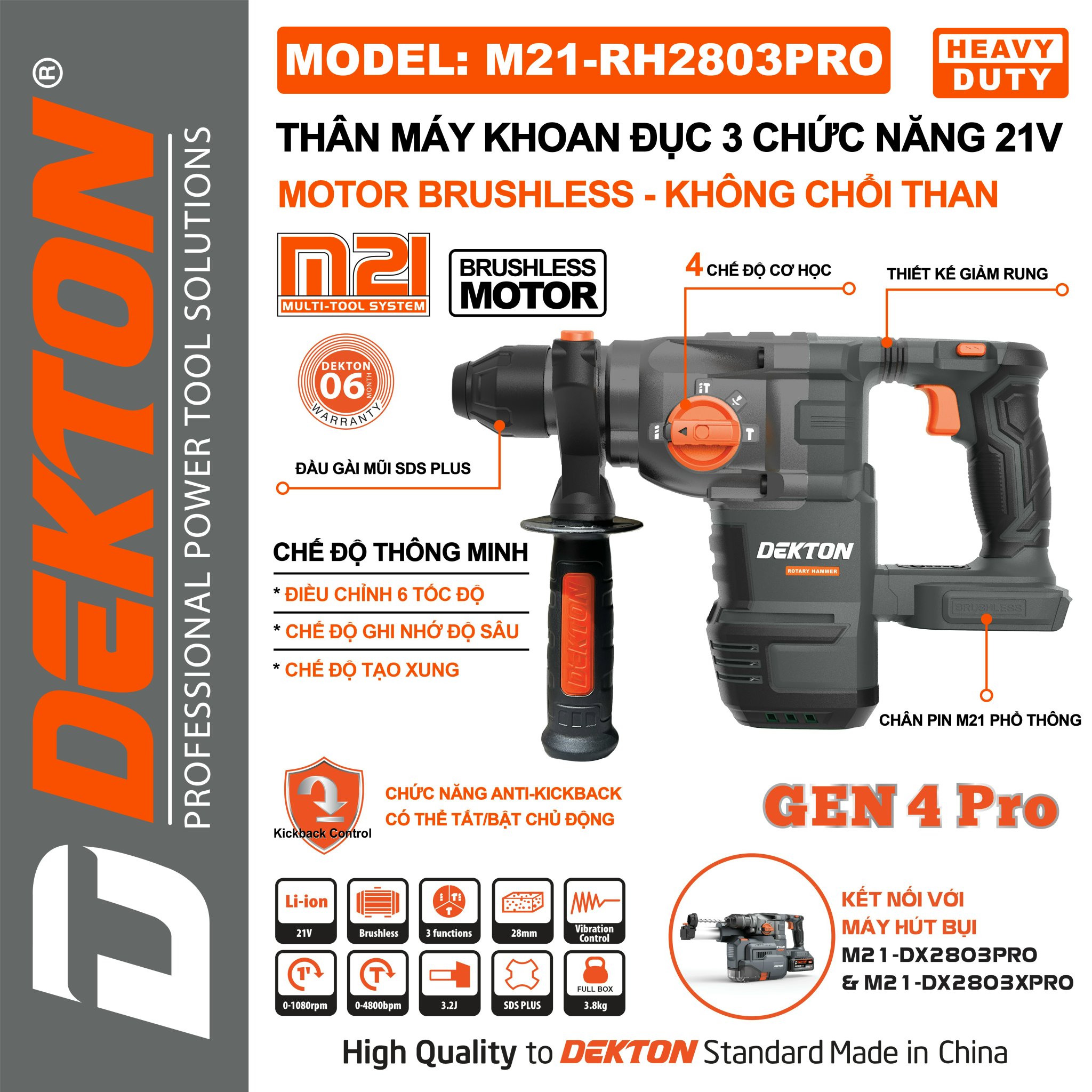 Dekton M21-RH2803PRO