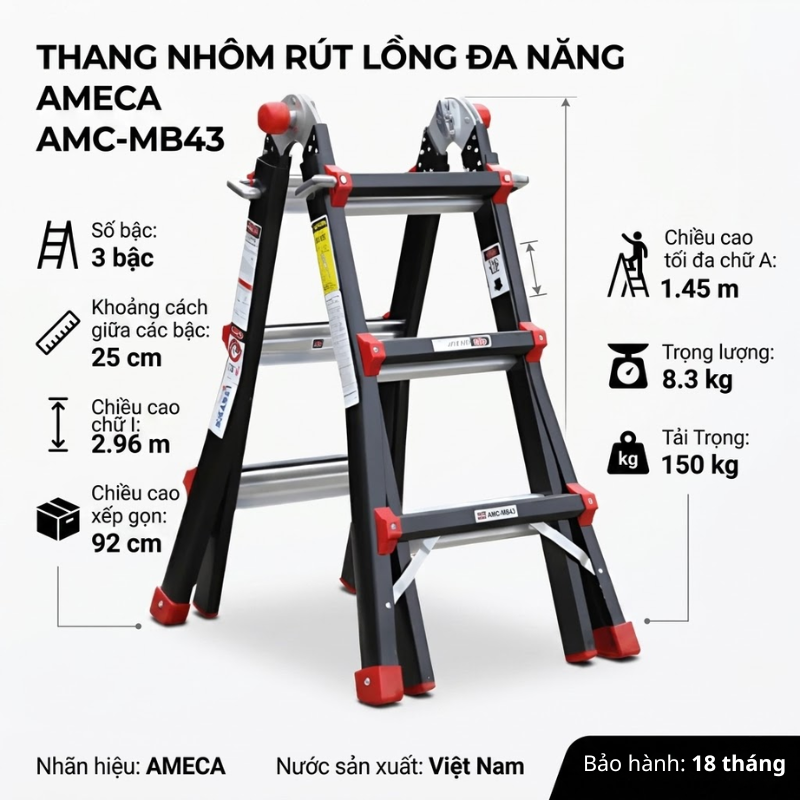 AMC-MB43